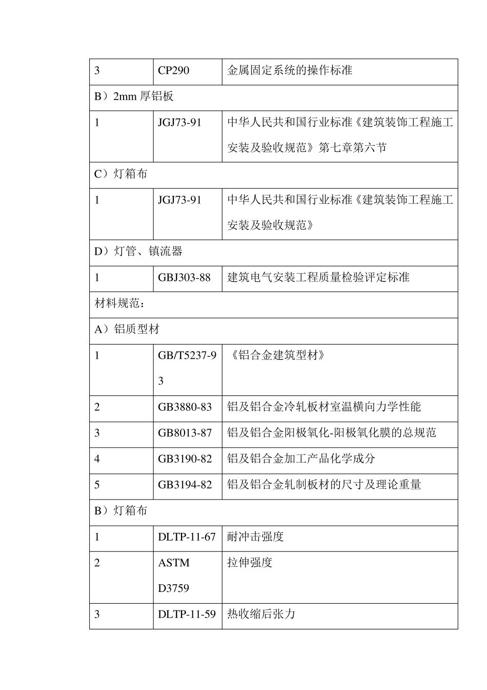 广告灯箱技术要求_第2页