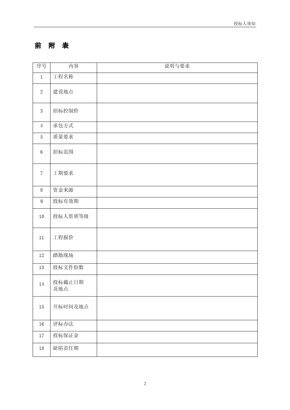 广告牌招标文件_第3页