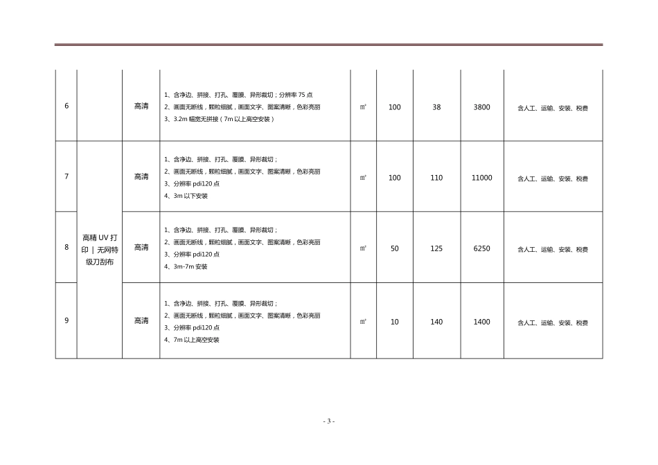 广告物料设计制作部分报价明细表_第3页