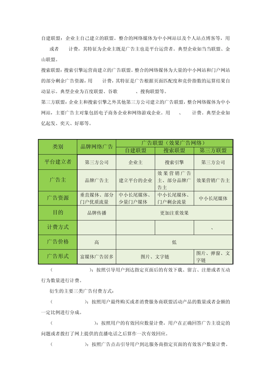 广告联盟情况以及相关收费优劣_第2页