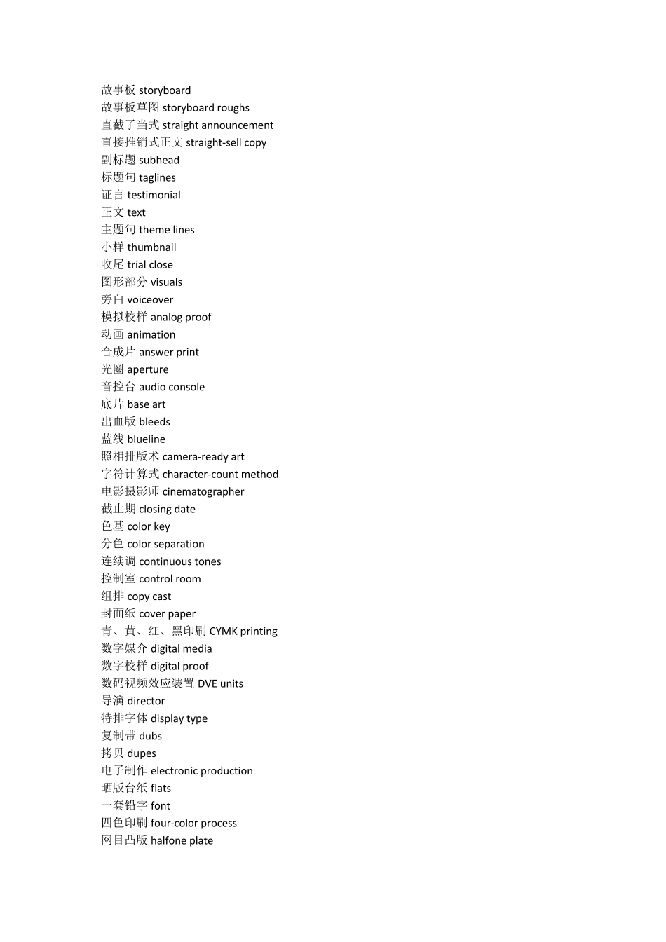 广告英文术语大全_第3页