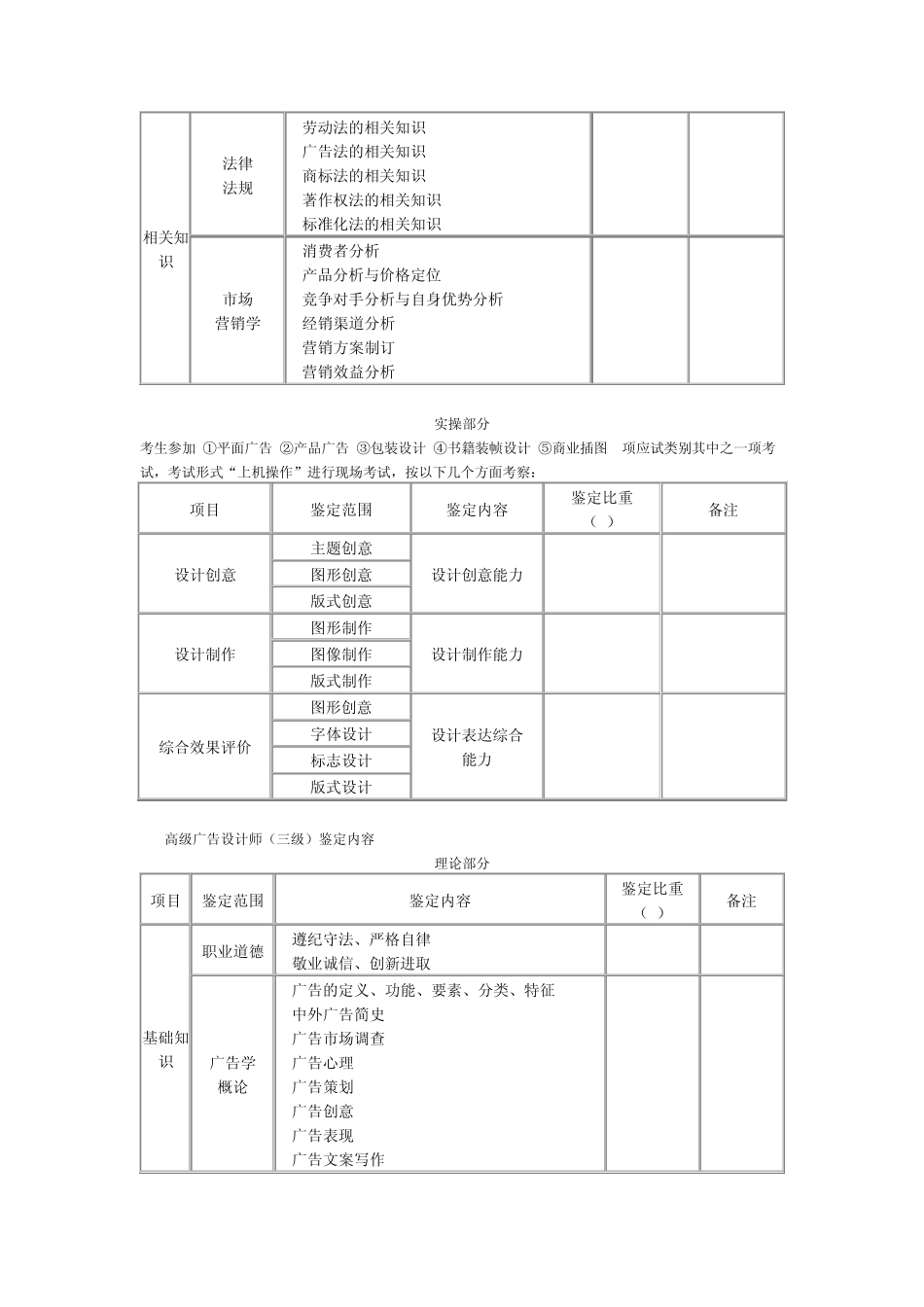 广告设计师技能鉴定考试大纲_第3页