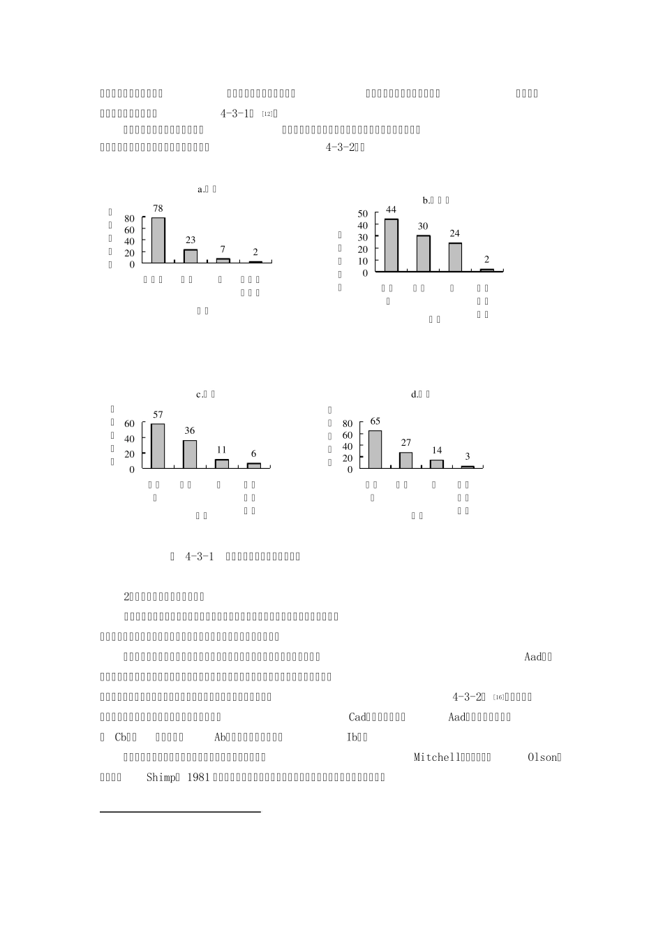 广告说服的原理和方法_第3页