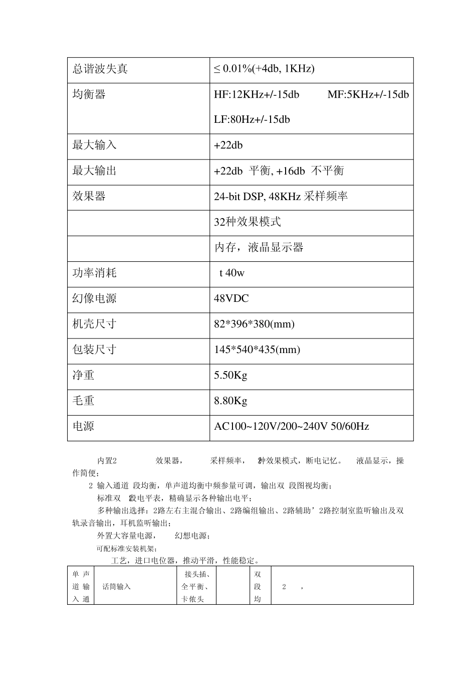 广场调音台DSP1222参数_第3页