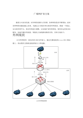广域网扩容方案