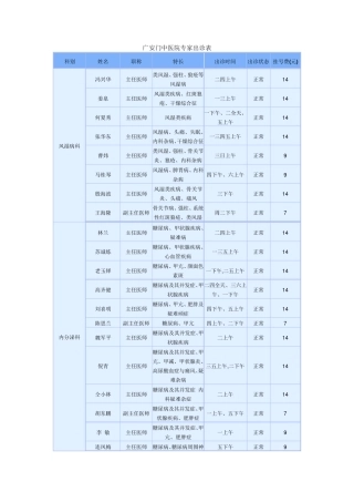 广安门中医院专家出诊表