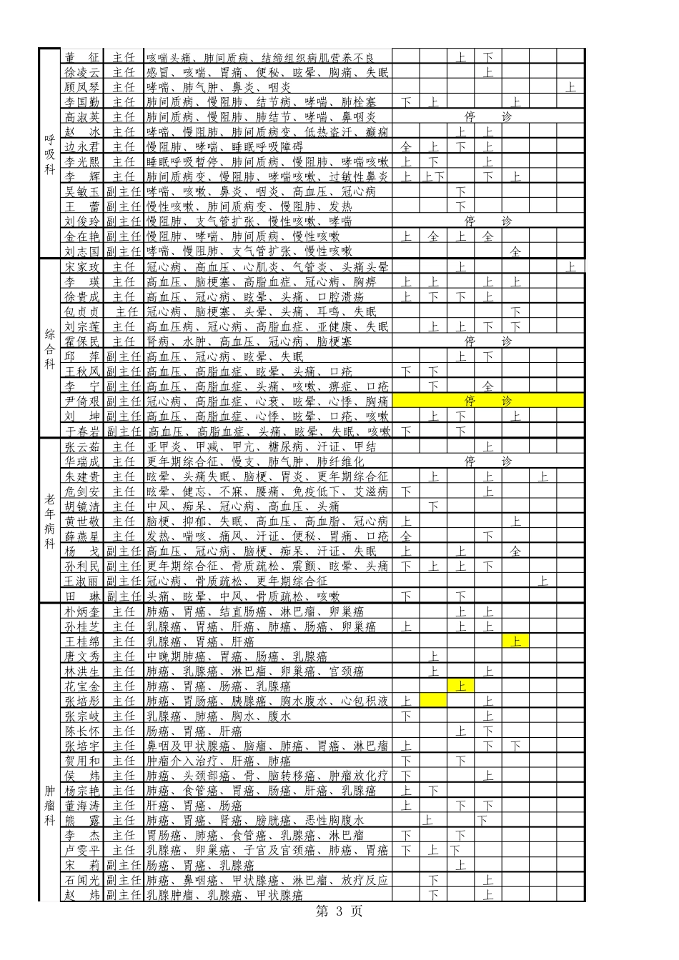 广安门中医院专家出诊一览表更新2016_第3页