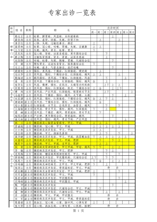 广安门中医院专家出诊一览表更新2016