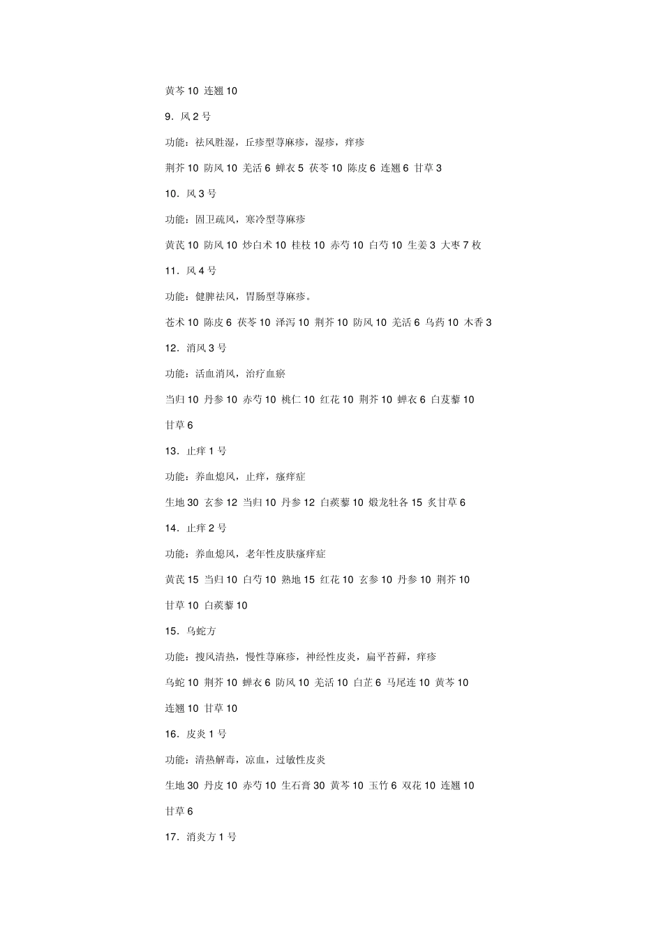 广安门皮肤科协定方_第2页