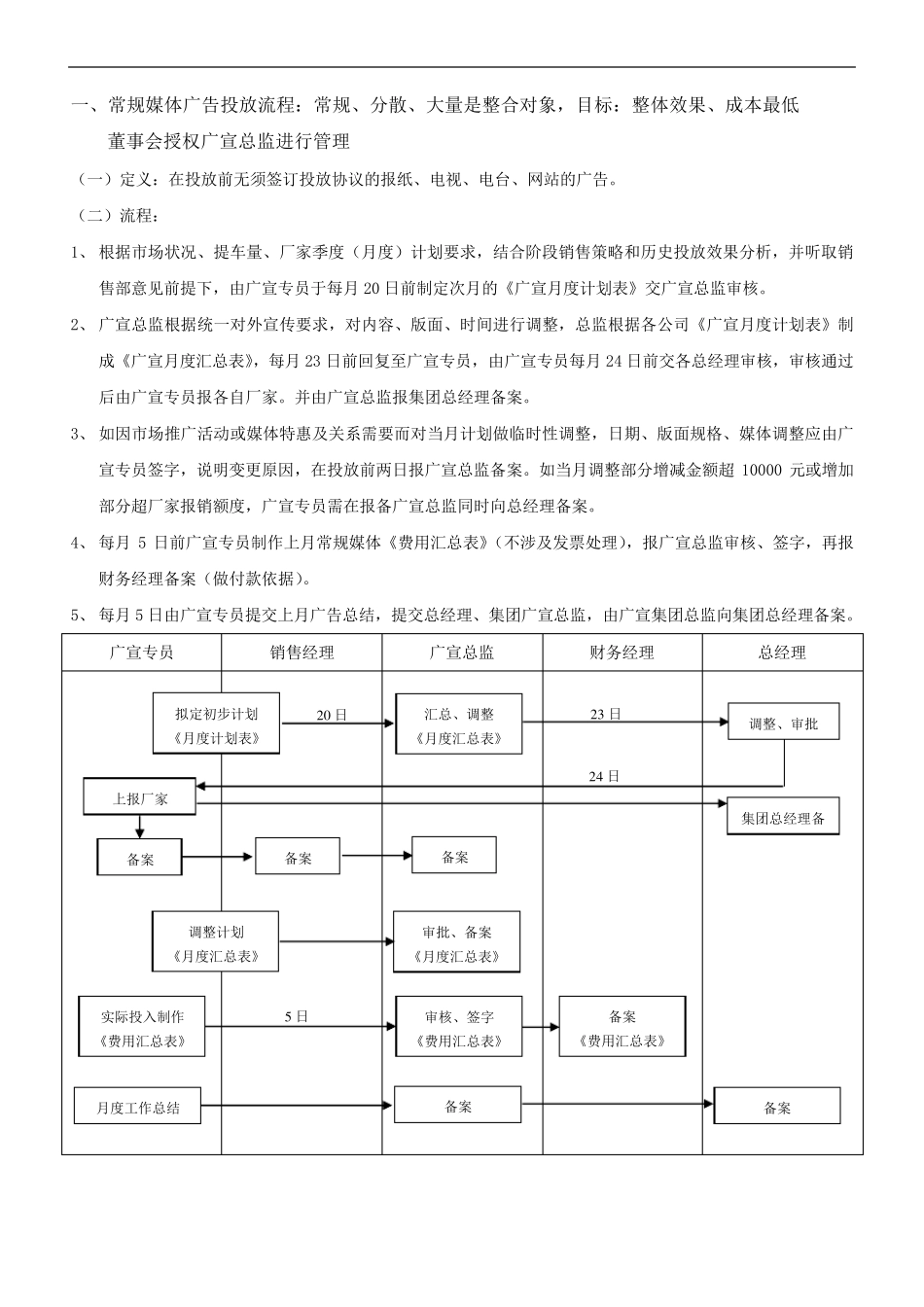 广宣管理制度_第1页