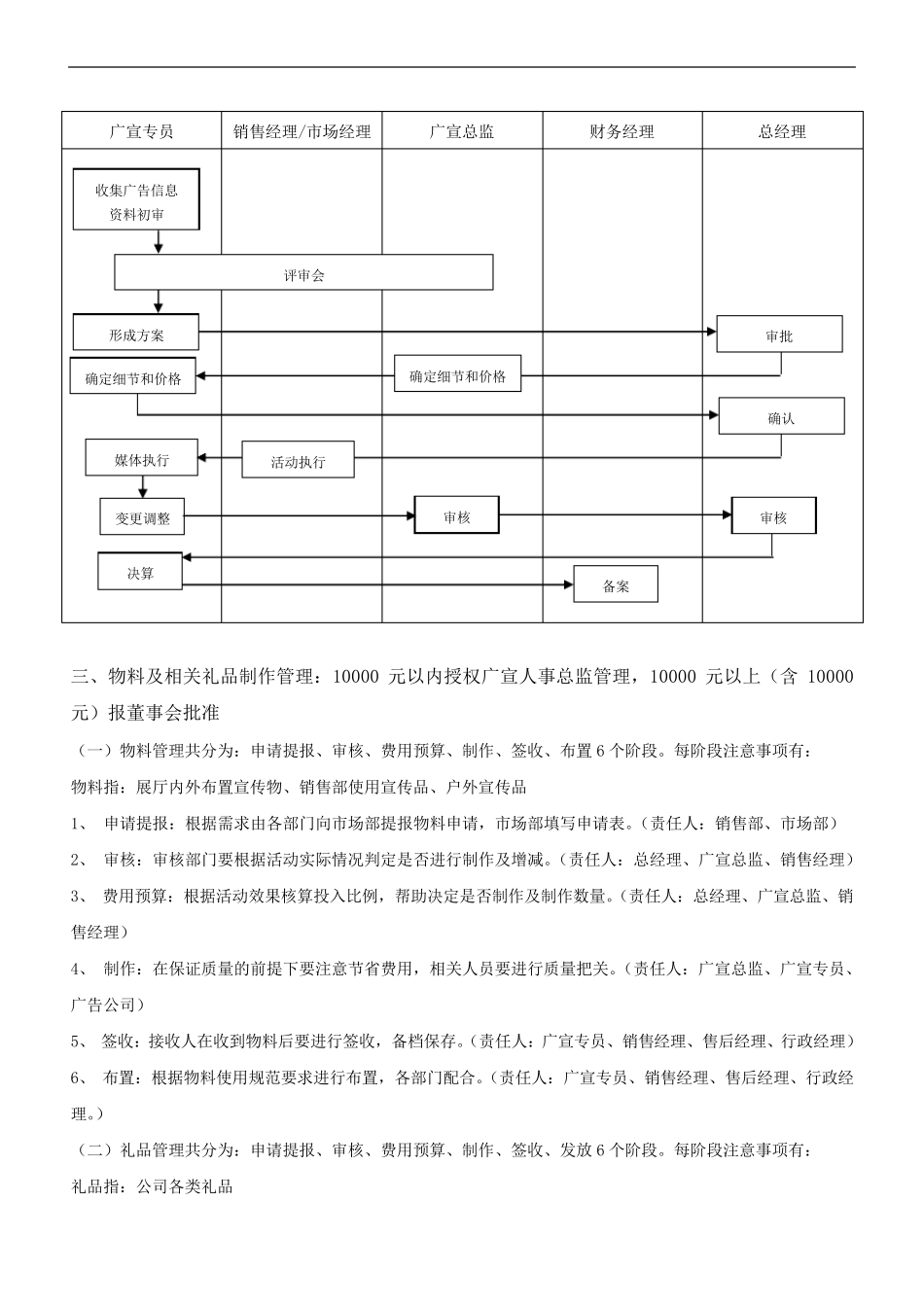 广宣管理制度_第3页