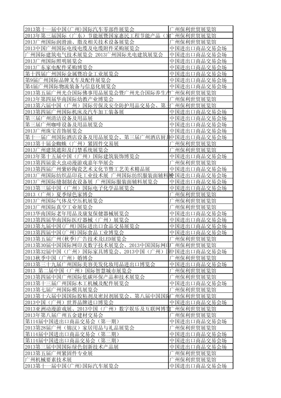 广州2013年全年展会排期_第2页