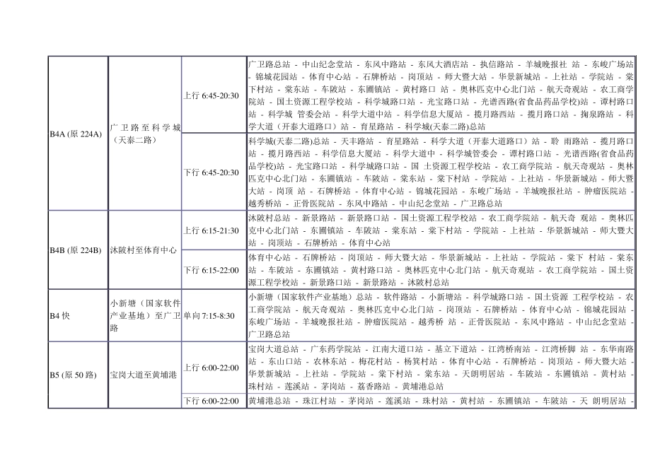 广州BRT公交线路查询一览表及BRT首末班车时间表_第3页