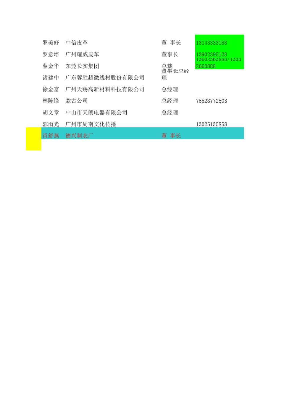 广州·董事长_第2页