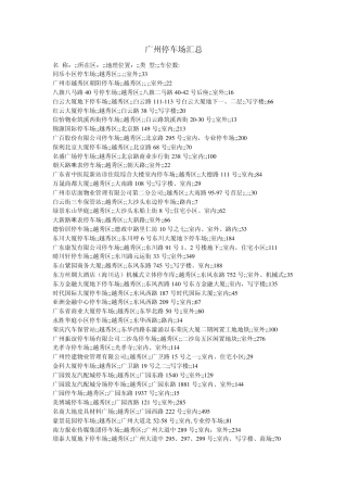广州停车场汇总