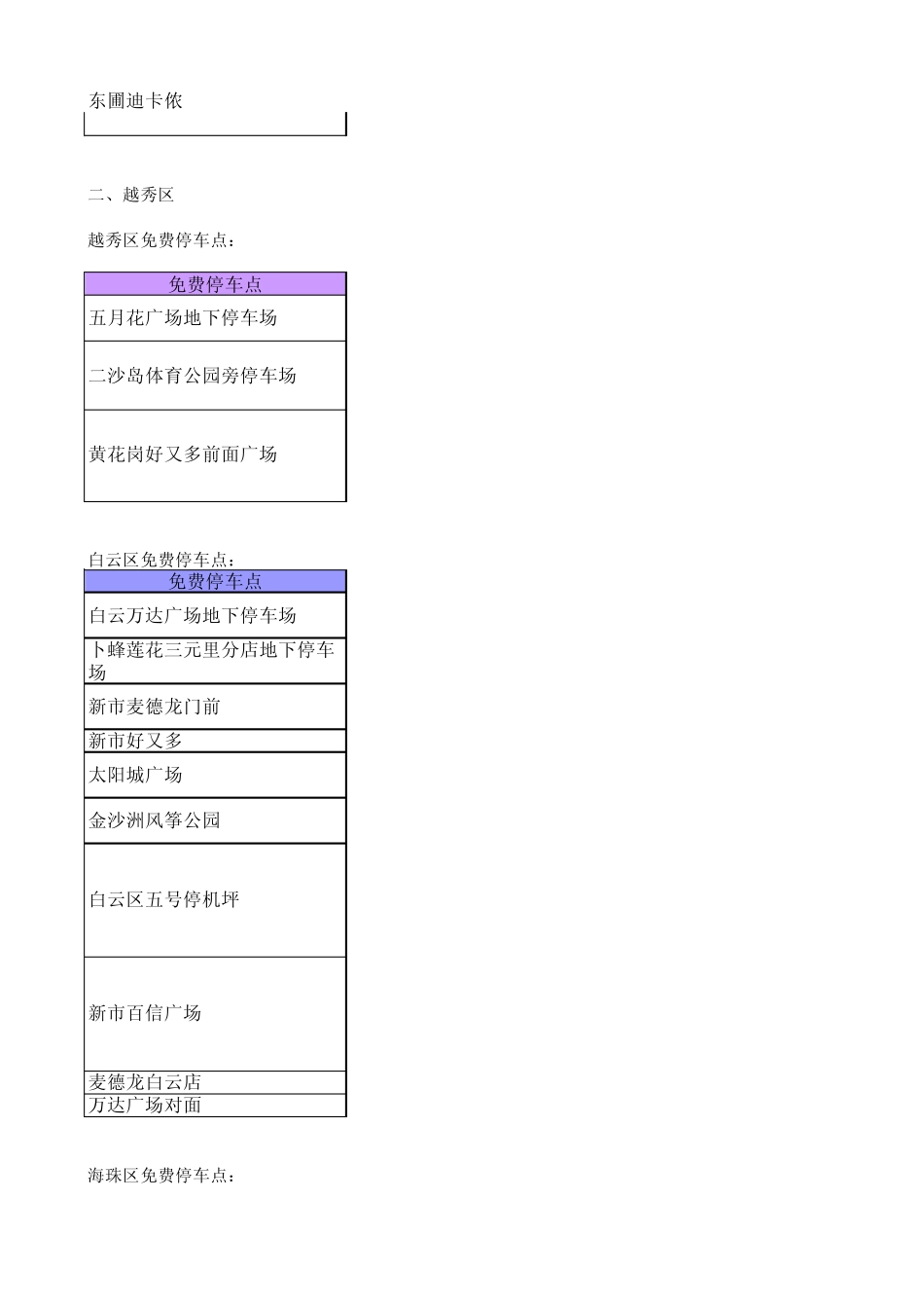 广州免费停车场_第3页