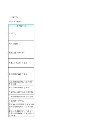 广州免费停车场