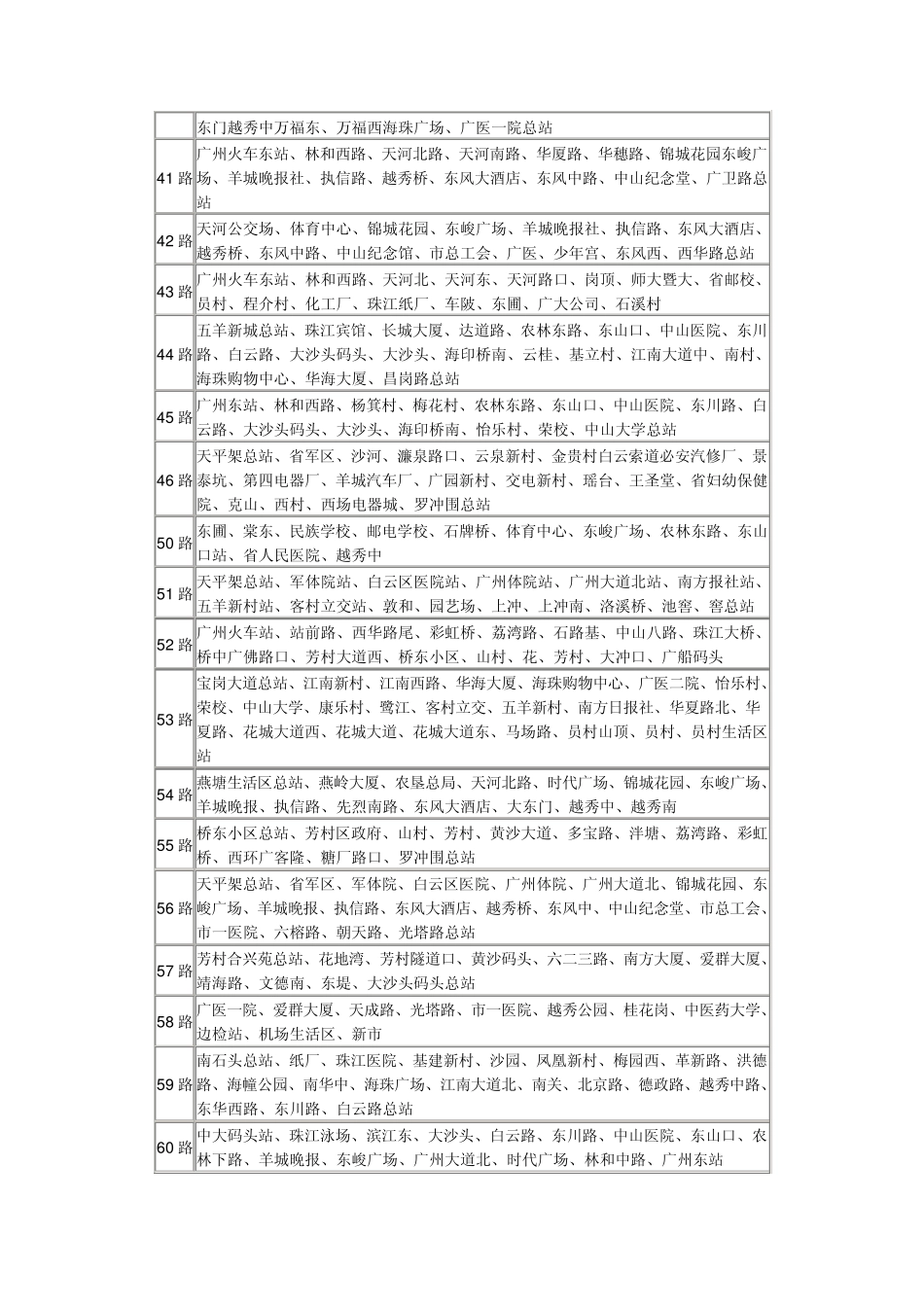 广州公交车线路查询_第3页