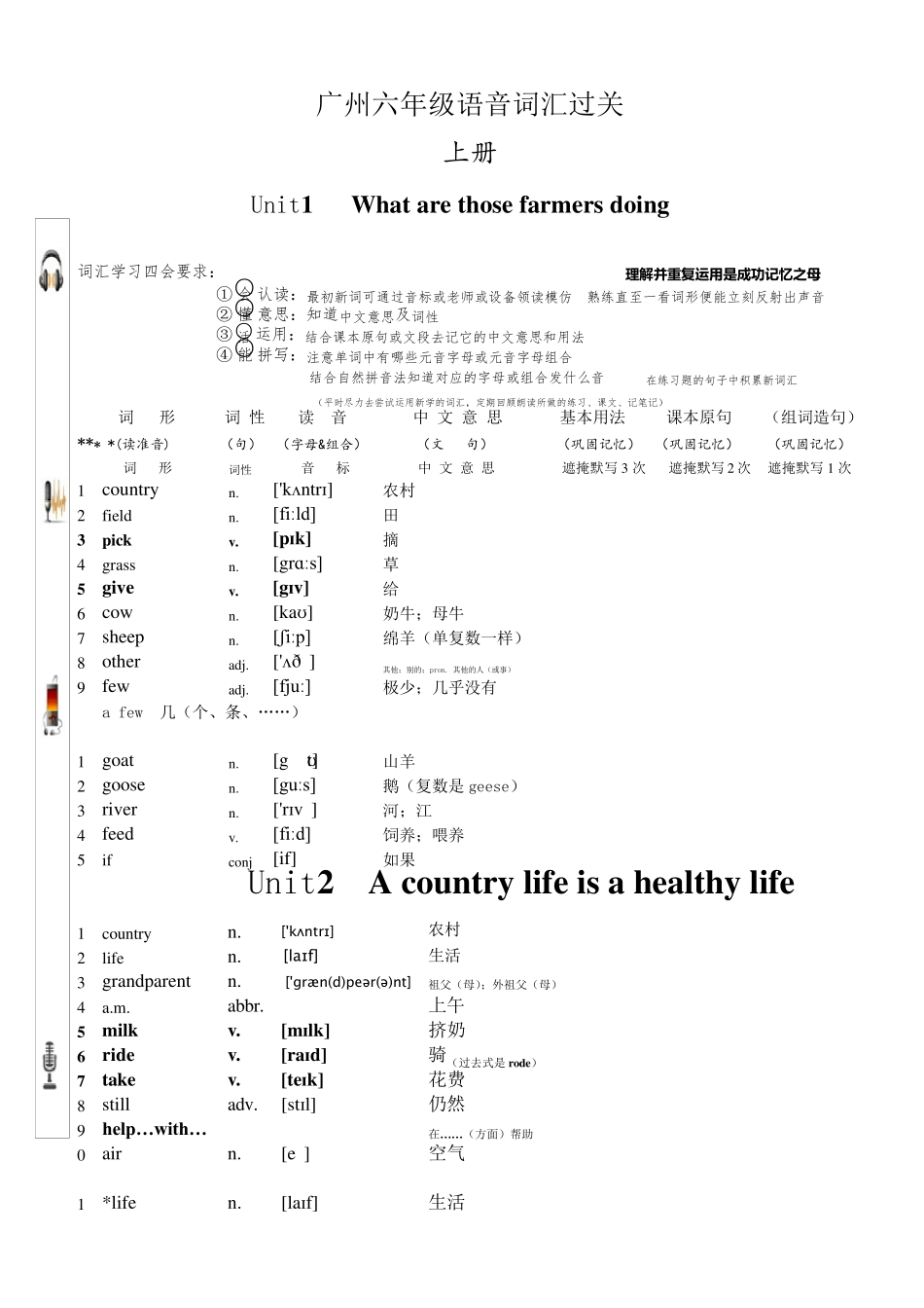 广州六年级英语上册词汇(含音标)_第1页