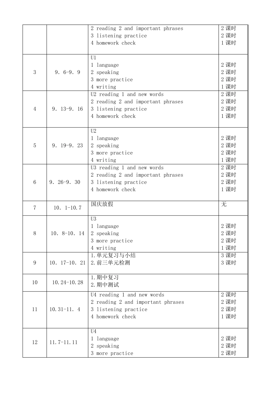 广州初一上英语学期教学计划_第3页