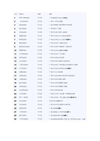 广州加油站大全