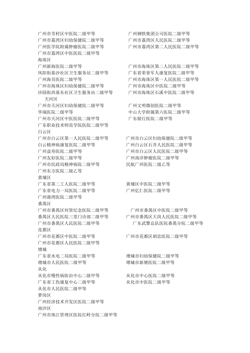 广州医院大全_第2页
