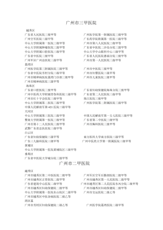 广州医院大全