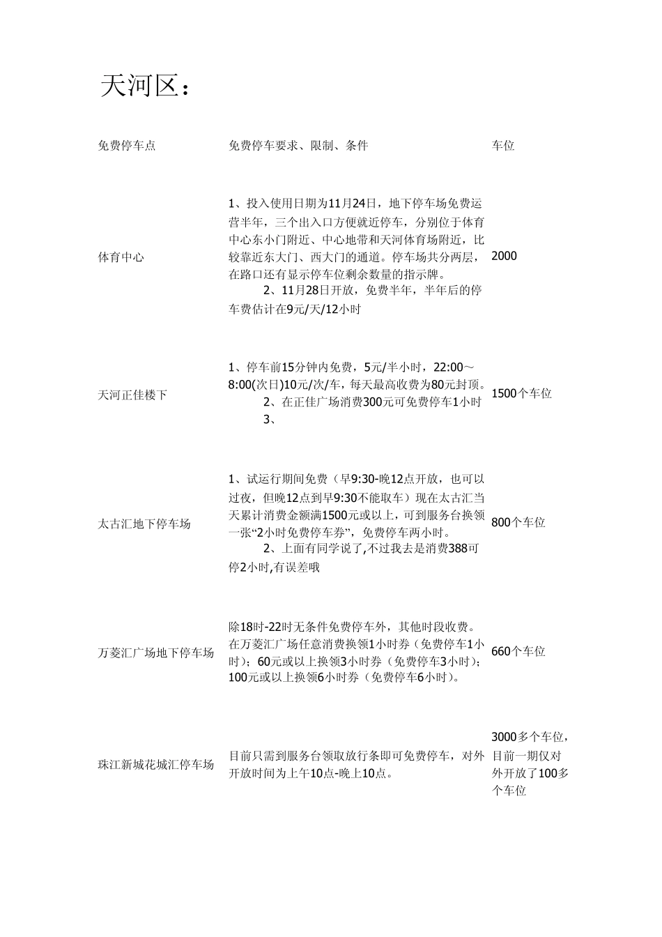 广州各区免费停车场地点汇总_第1页