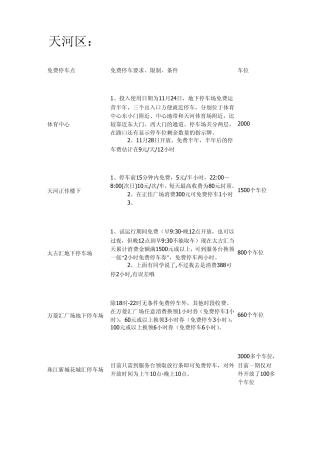 广州各区免费停车场地点汇总