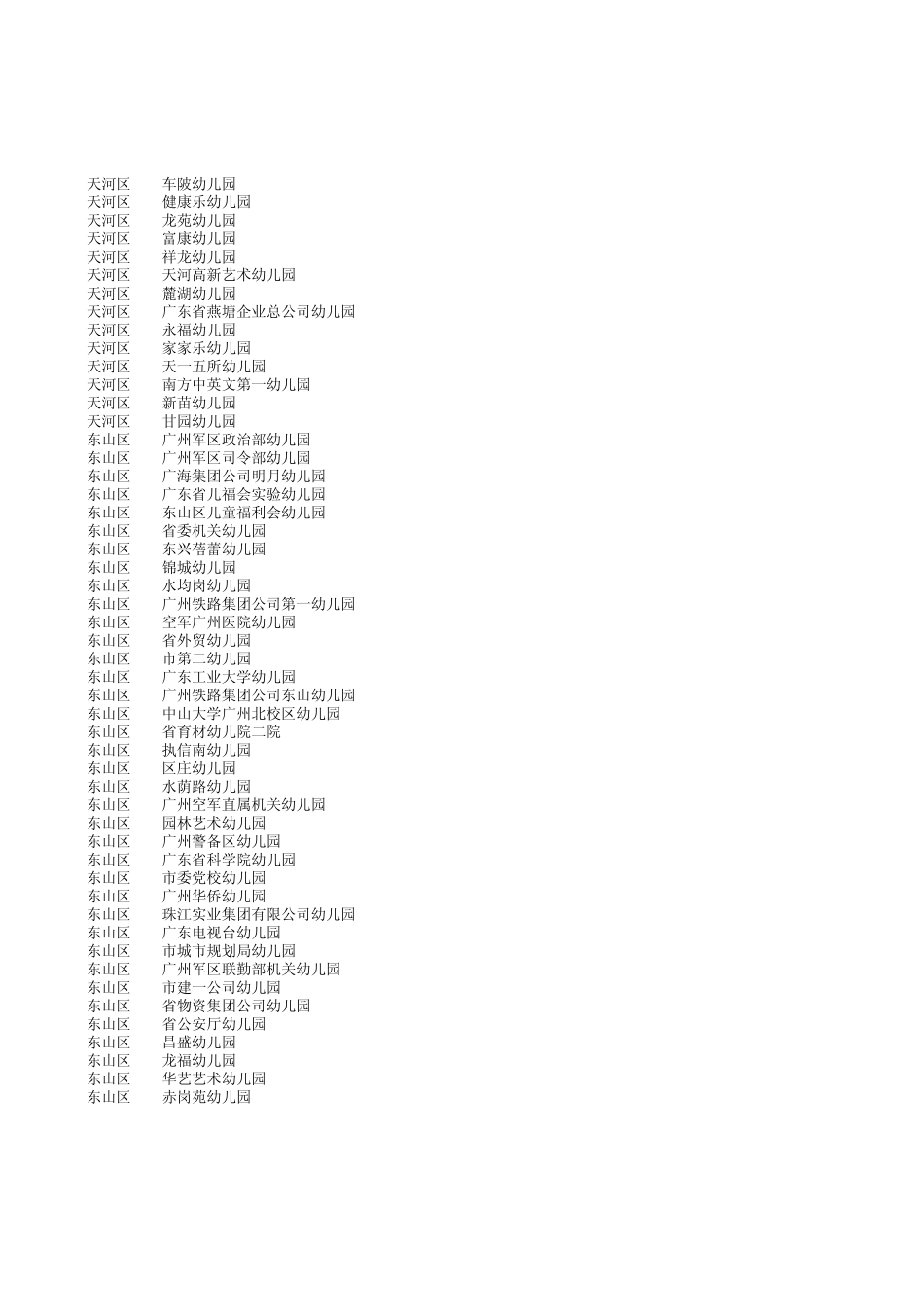 广州各区幼儿园_第2页