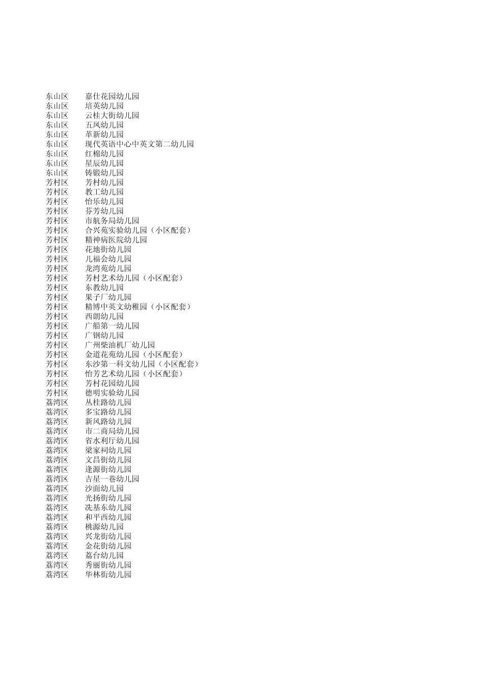 广州各区幼儿园_第3页
