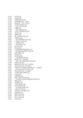 广州各区幼儿园