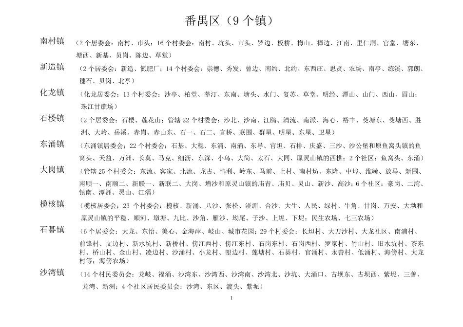 广州各区行政区域划分(201133)_第2页