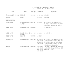 广州各羽毛球场管电话及简介