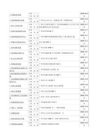 广州国际轻纺城
