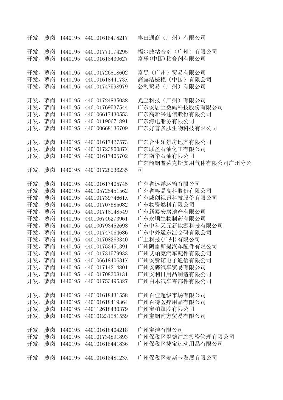 广州外资企业_第2页