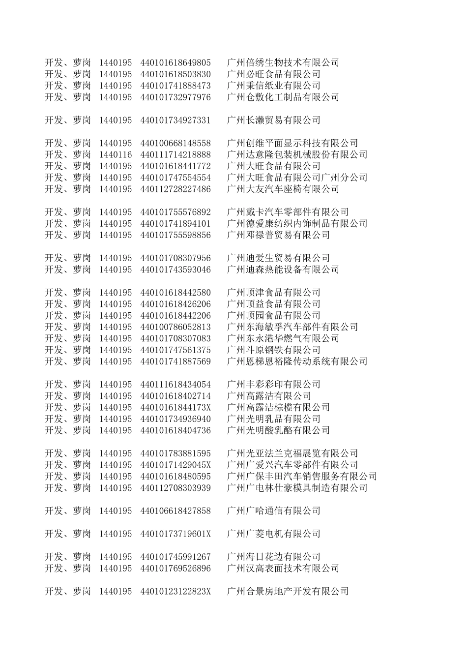 广州外资企业_第3页