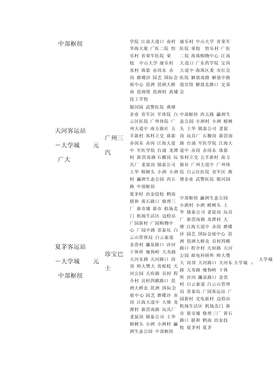 广州大学城公交路线一览_第3页