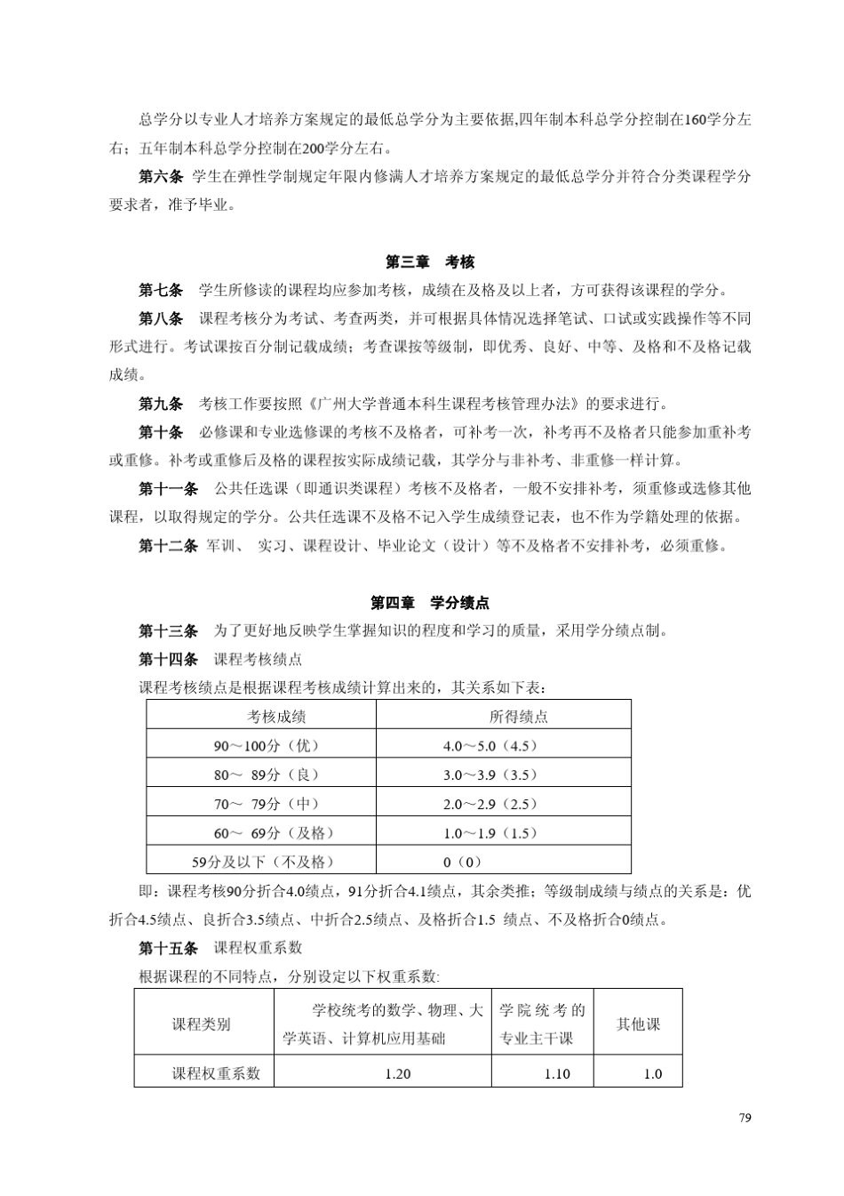 广州大学学分制实施细则_第2页