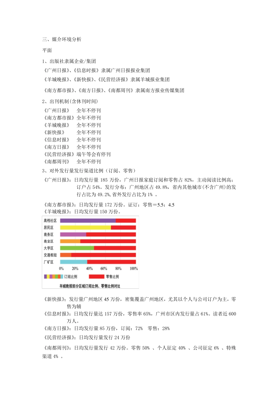 广州媒介分析_第1页