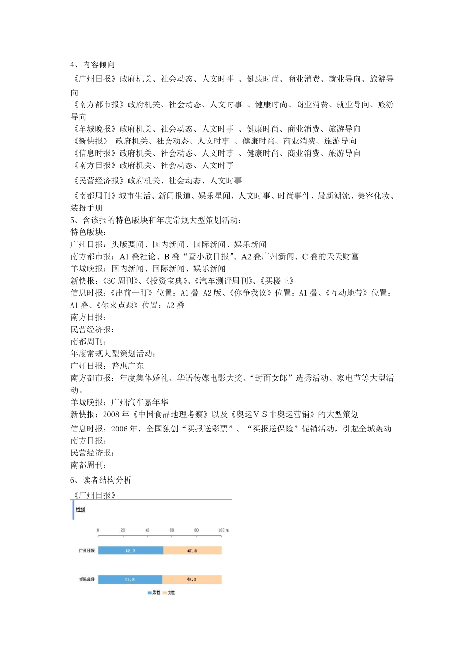 广州媒介分析_第2页