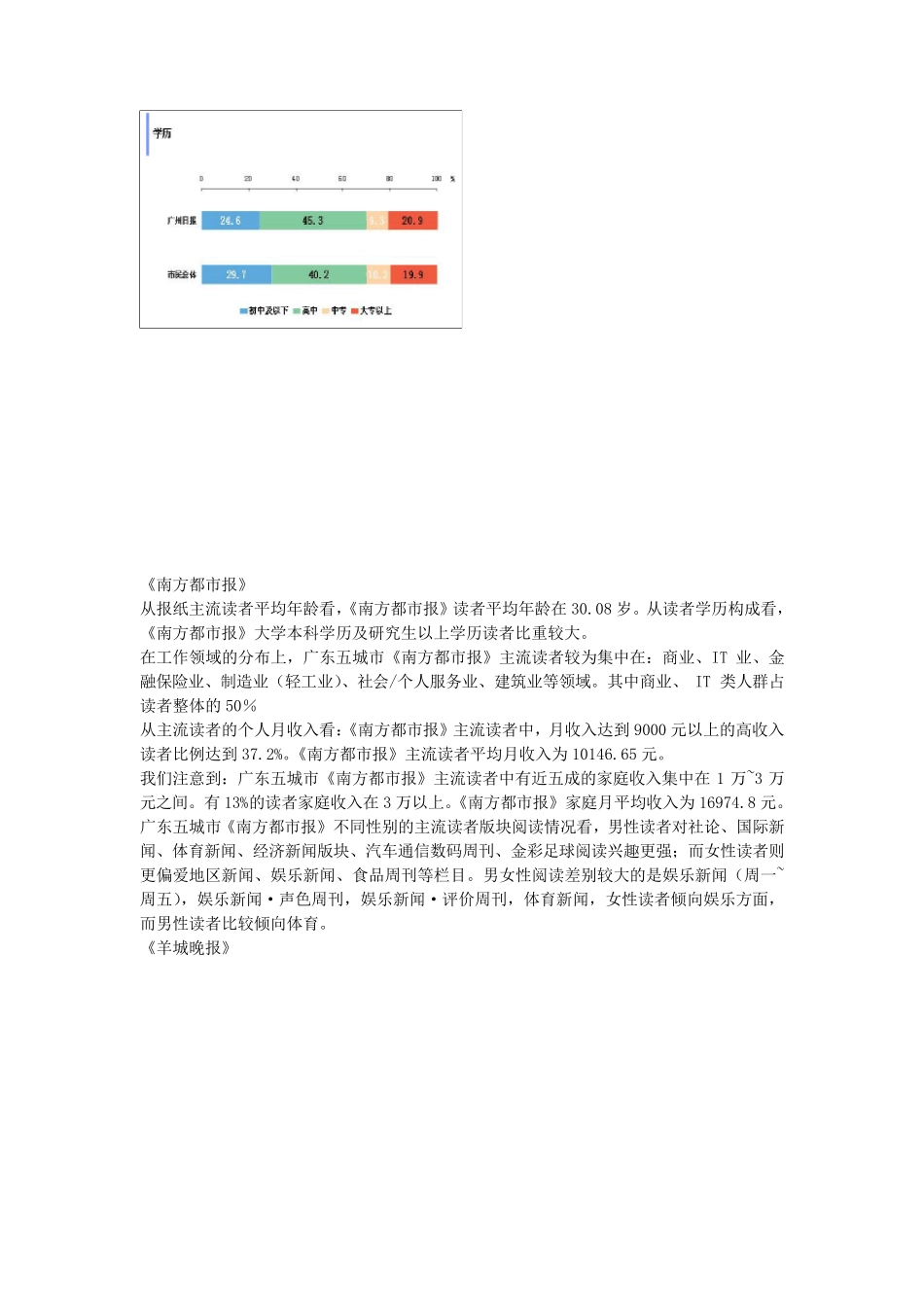 广州媒介分析_第3页