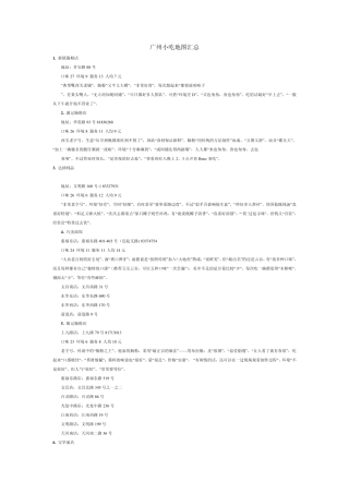 广州小吃地图汇总
