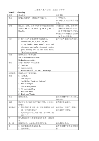 广州小学英语三年级英语知识技能评价细则教学大纲教学思路广州版小学英语重难点