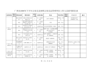 广州市2008年下半年公务员及参照公务员法管理单位工作人员招考