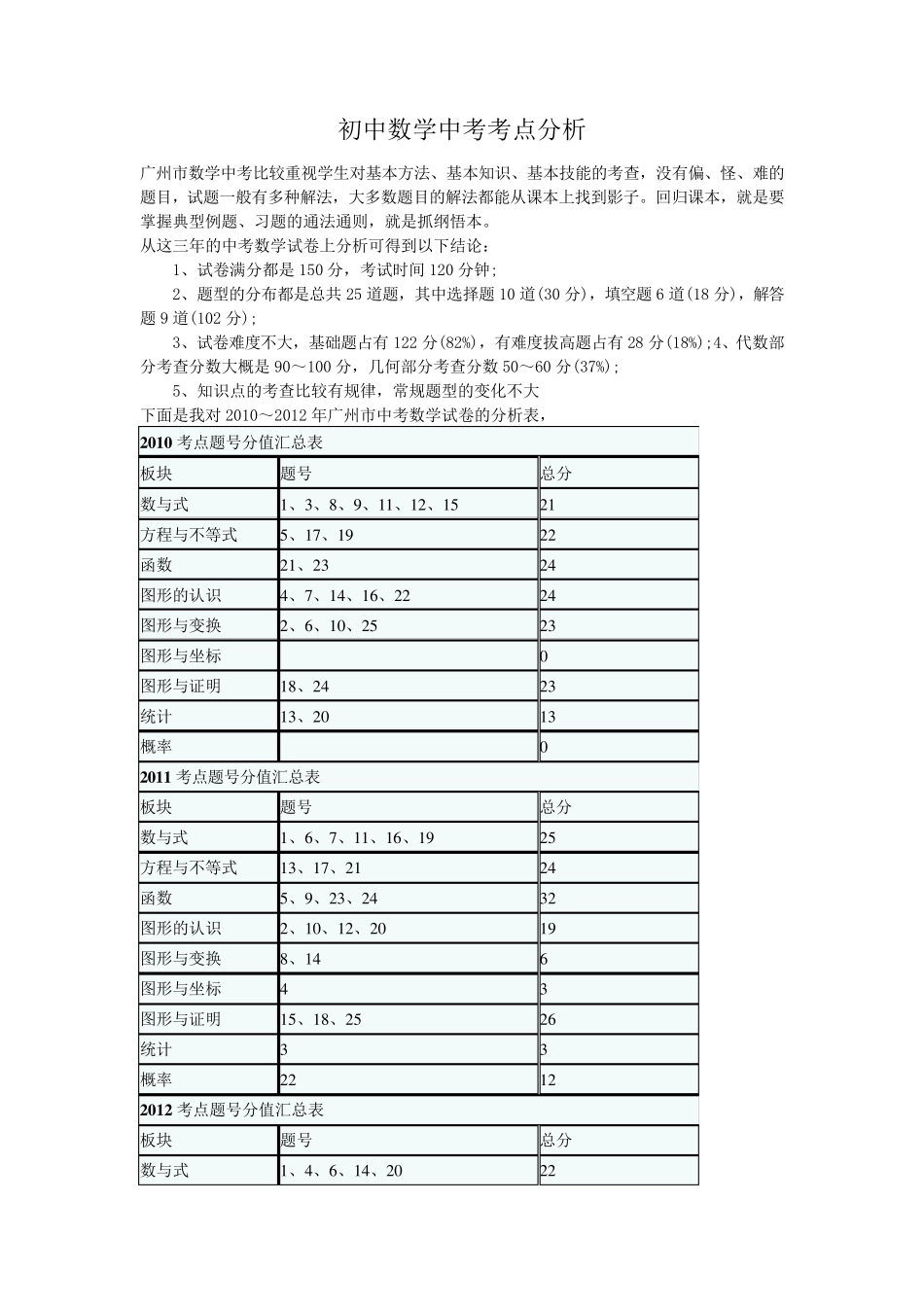 广州市中考数学考点分析_第1页