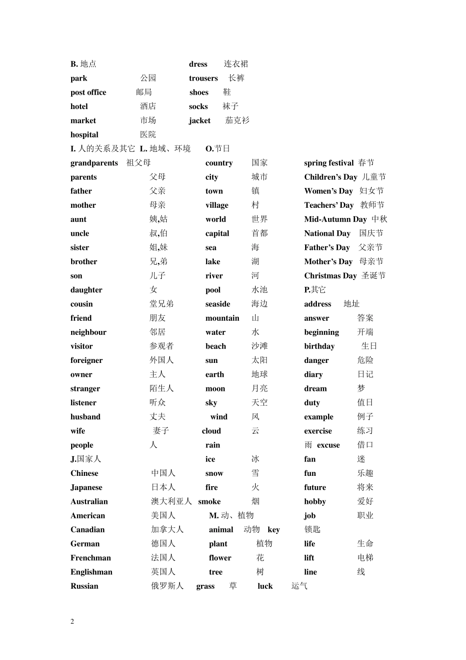 广州市中考英语常考词汇_第2页