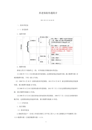 广州市养老保险待遇简介