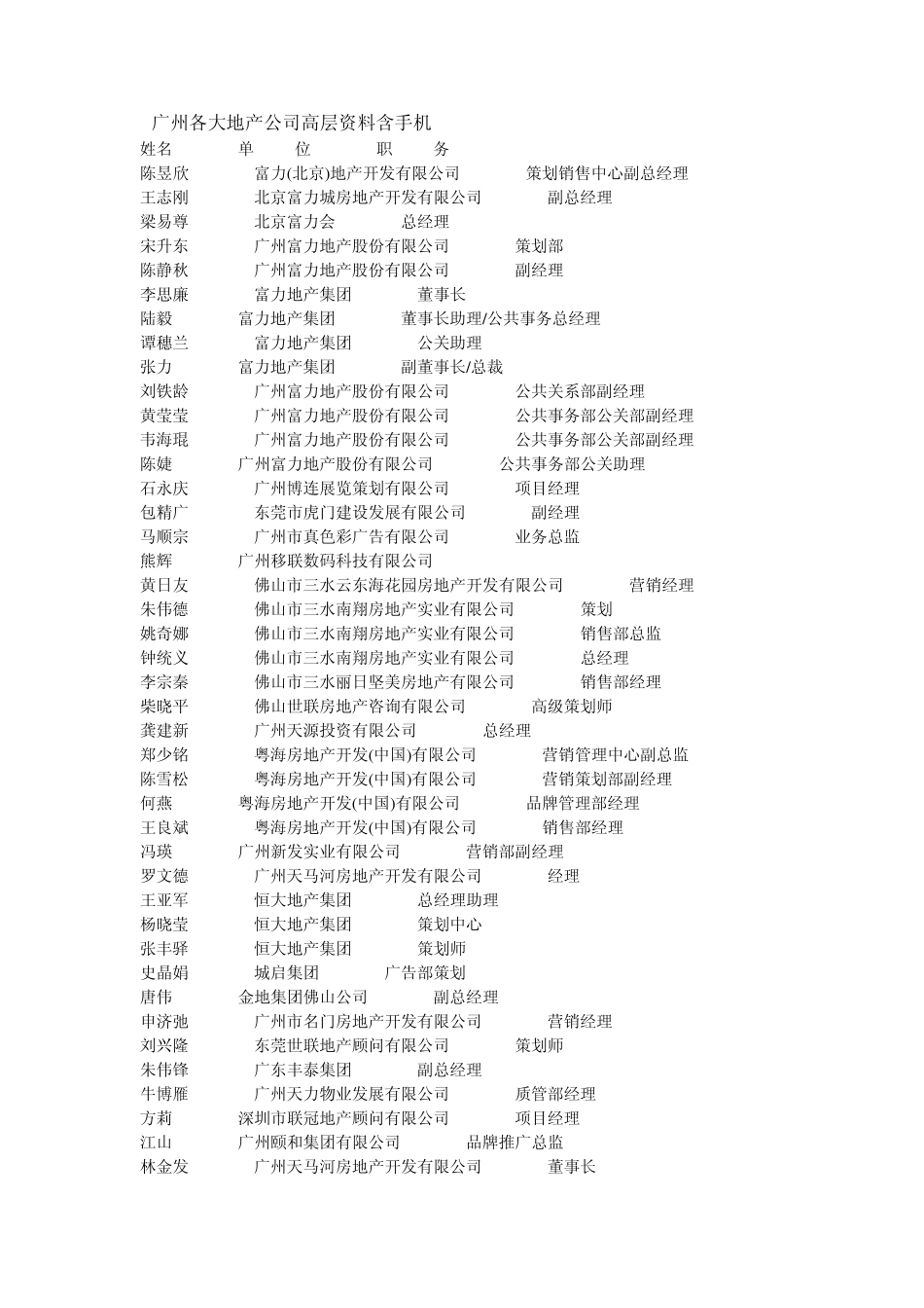 广州市名大地产公司高层资料_第1页