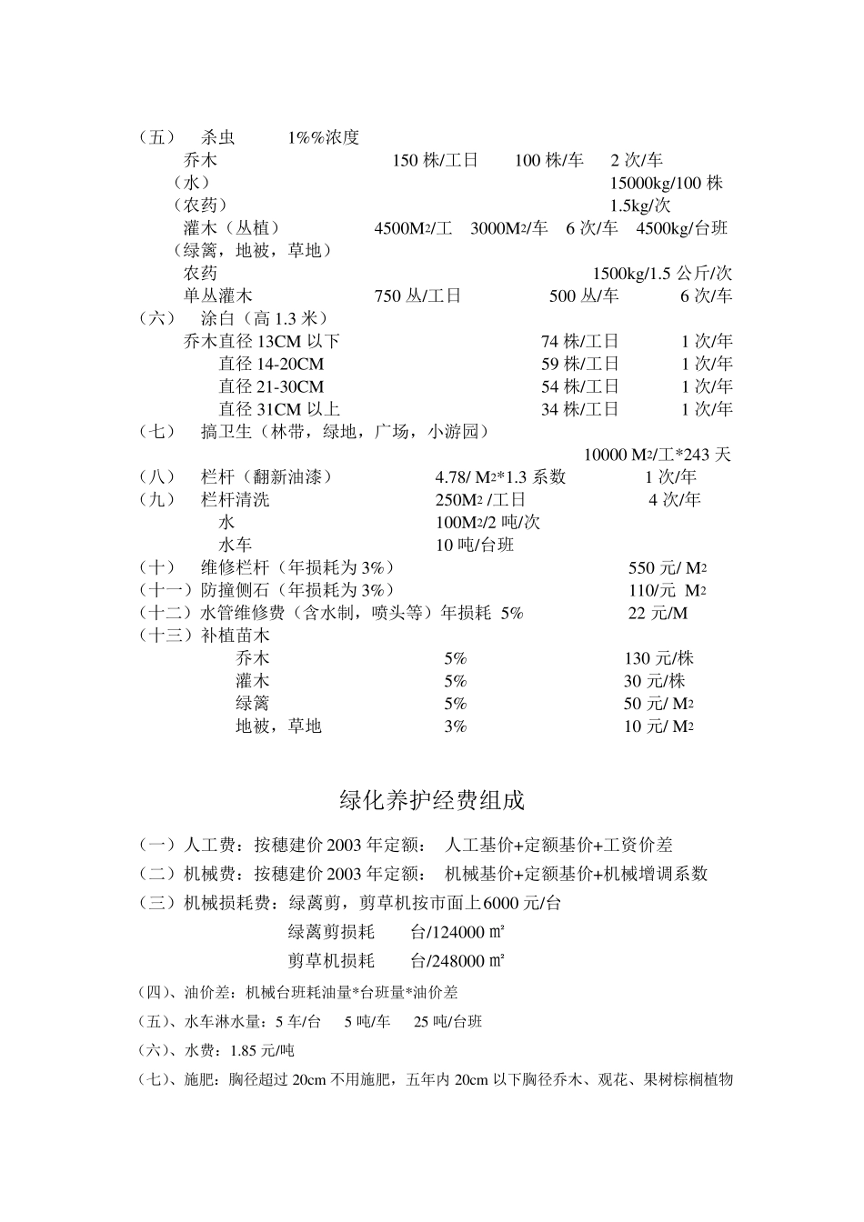 广州市城市道路绿化日常养护经费标准_第2页